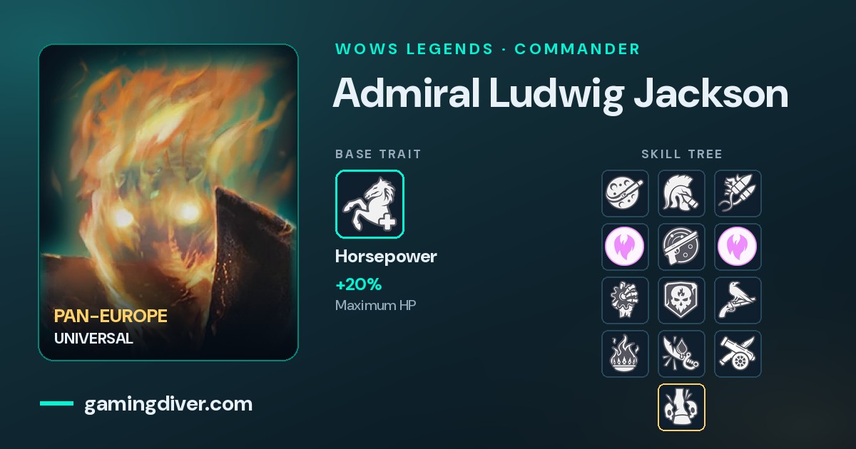 Admiral Ludwig Jackson - Captain Skills & Build