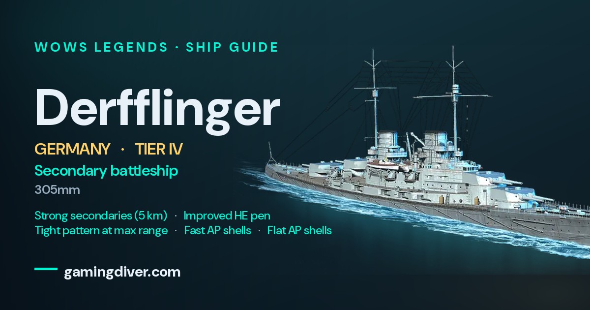 Derfflinger Build & Guide | WoWs Legends | GamingDiver
