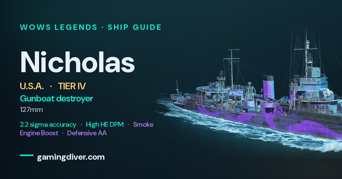 Nicholas Build & Guide | WoWs Legends | GamingDiver