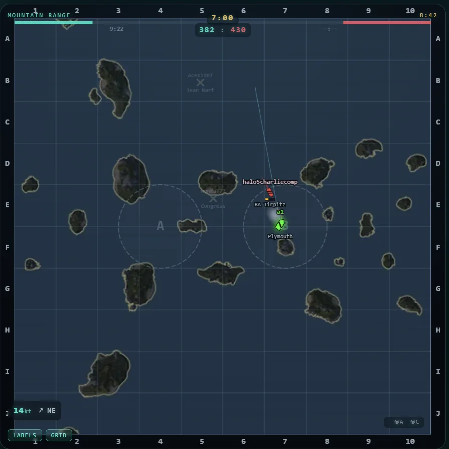 Debrief tactical map at 8:42: Plymouth inside her smoke puff beside the burning BA Tirpitz at B cap, with both earlier wrecks marked